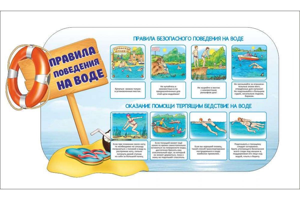 ПРАВИЛА БЕЗОПАСНОСТИ НА ВОДЕ.