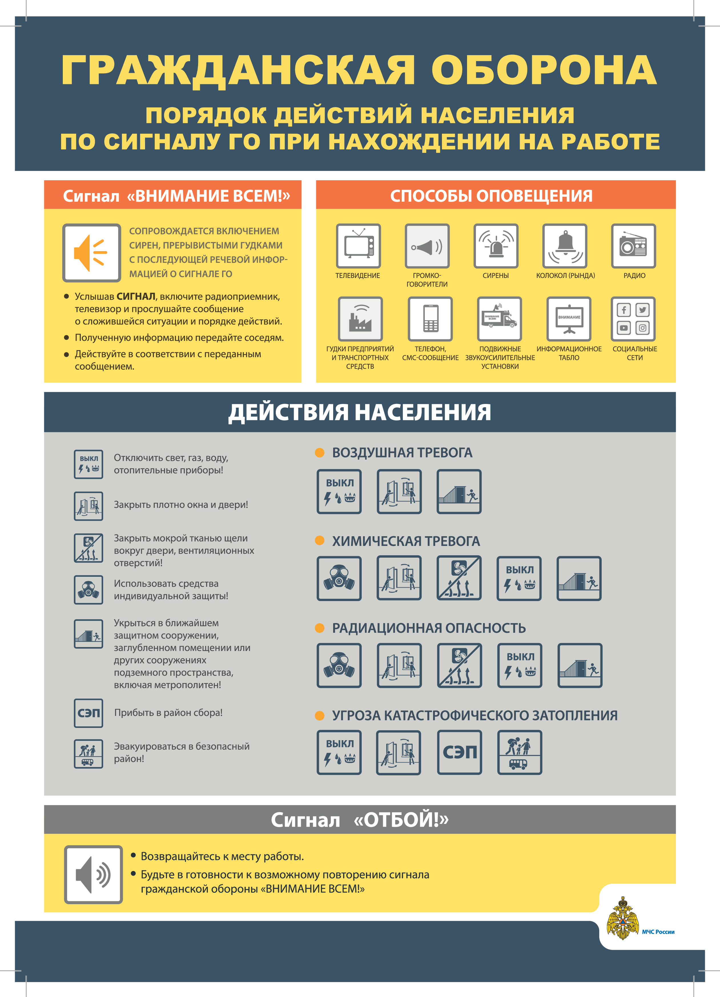 Главное управление МЧС России по Удмуртской Республике информирует.