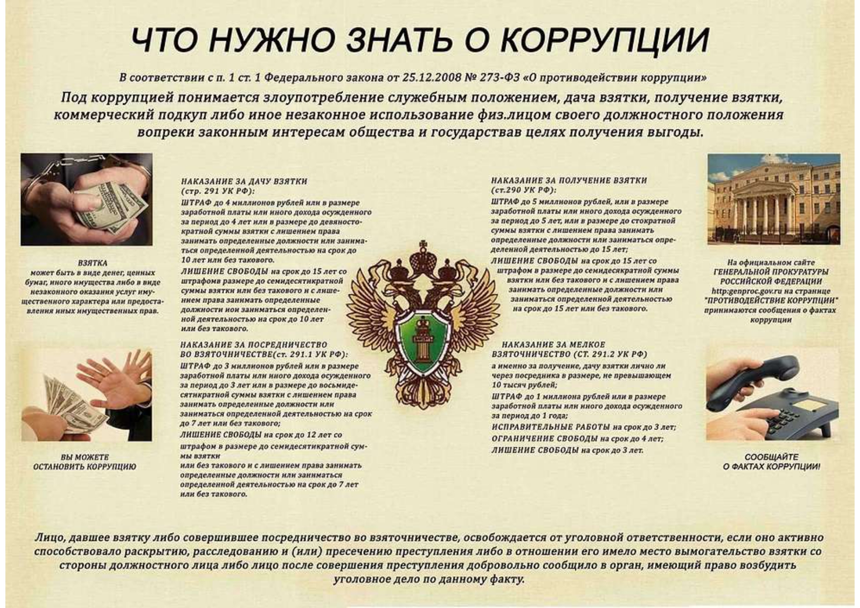 Что нужно знать о коррупции.