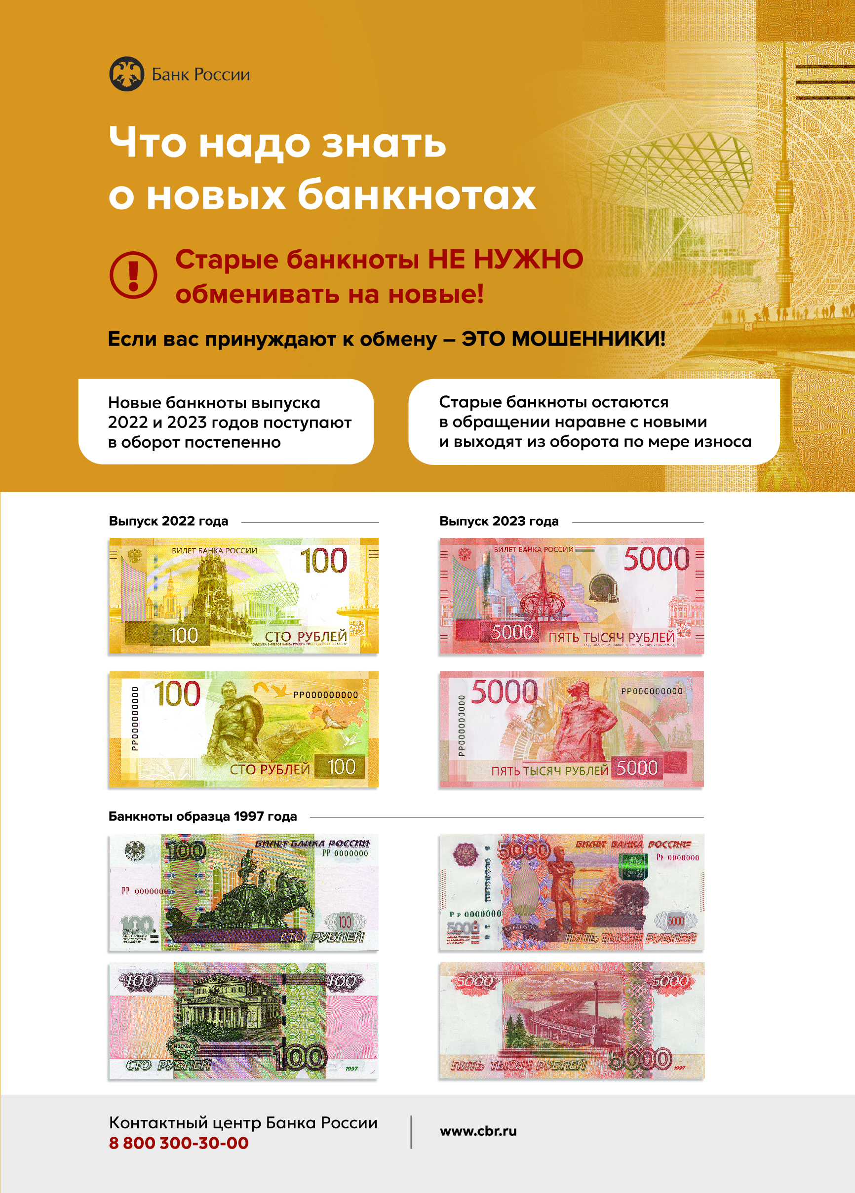 Осторожно МОШЕННИКИ!.