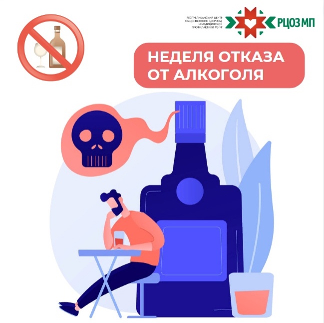 Неделя отказа от алкоголя.